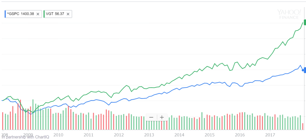 f:id:mixnats:20180211203151p:plain