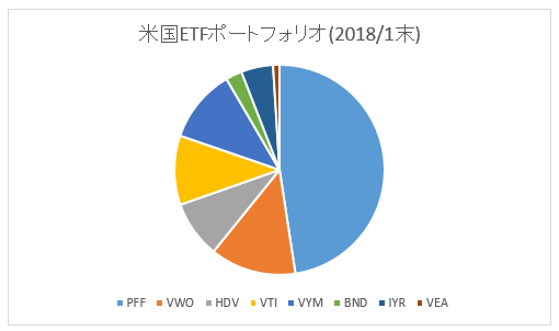 f:id:mixnats:20180211220551p:plain