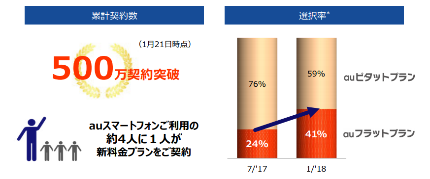 f:id:mixnats:20180213212416p:plain