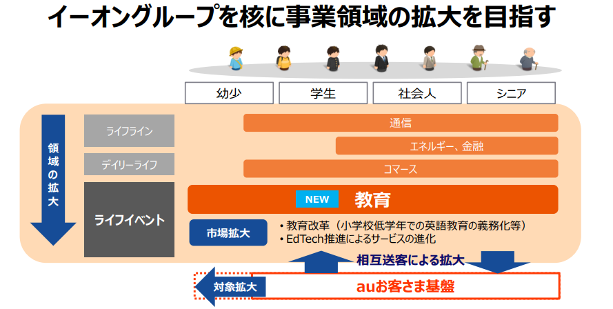 f:id:mixnats:20180213212632p:plain