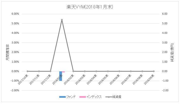 f:id:mixnats:20180215215141p:plain f:id:mixnats:20180215215141p:plain