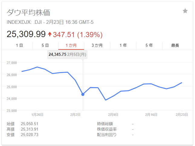 f:id:mixnats:20180225005118p:plain