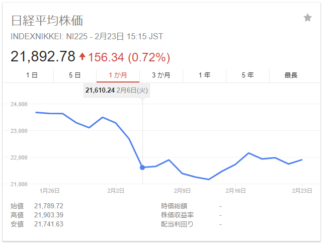 f:id:mixnats:20180225005152p:plain