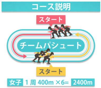 f:id:mixnats:20180225005239p:plain