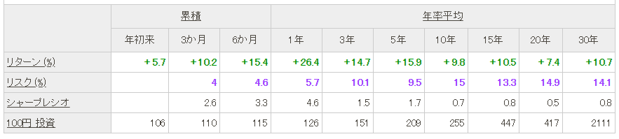 f:id:mixnats:20180225161649p:plain
