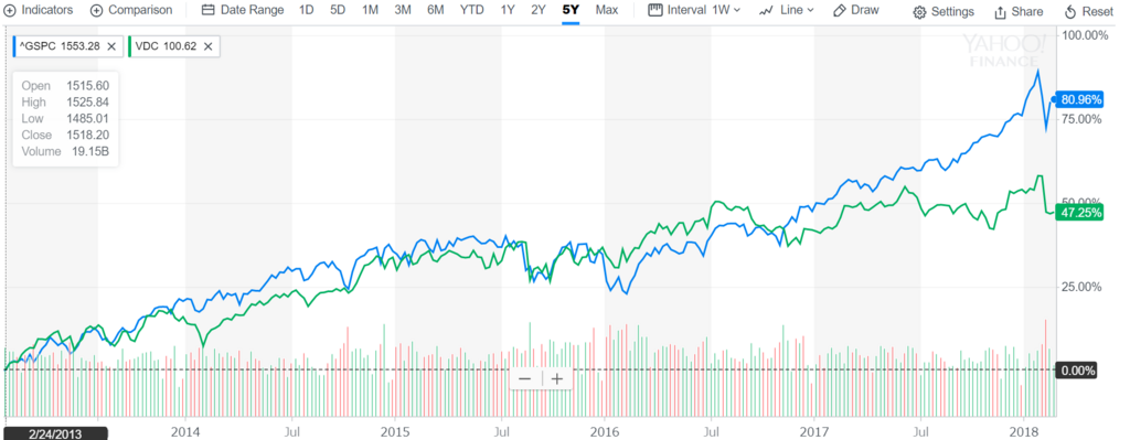 f:id:mixnats:20180225161743p:plain