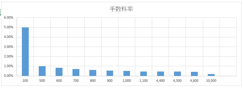 f:id:mixnats:20180311194230p:plain