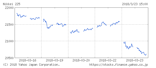 f:id:mixnats:20180324155441p:plain