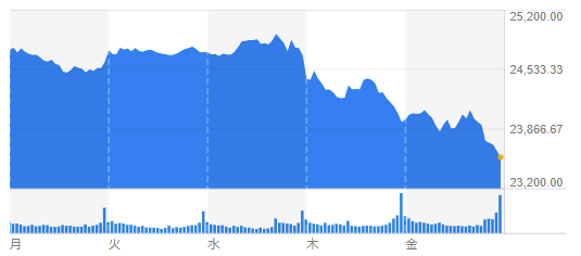 f:id:mixnats:20180324155500p:plain