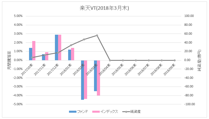 f:id:mixnats:20180414093128p:plain