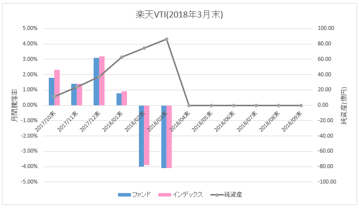 f:id:mixnats:20180414093145p:plain