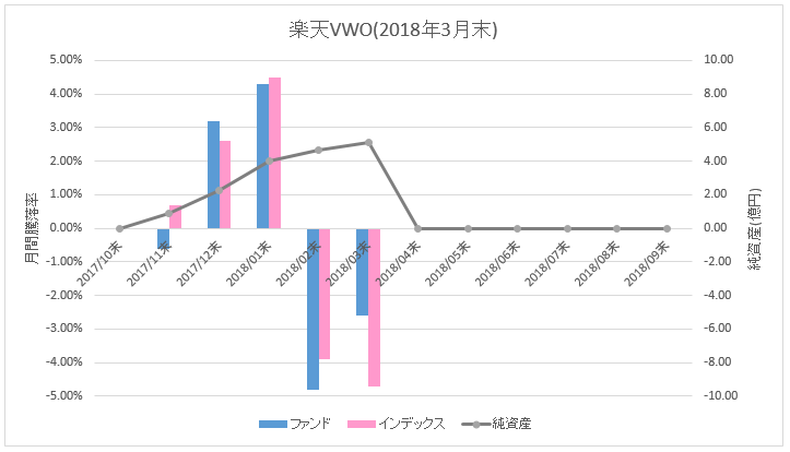 f:id:mixnats:20180414093202p:plain