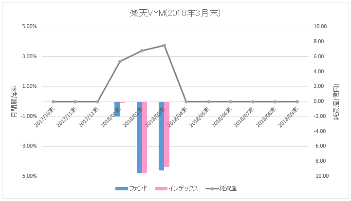 f:id:mixnats:20180414093219p:plain