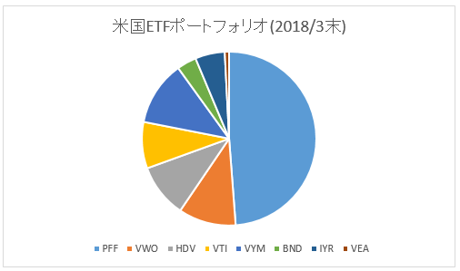 f:id:mixnats:20180418230320p:plain