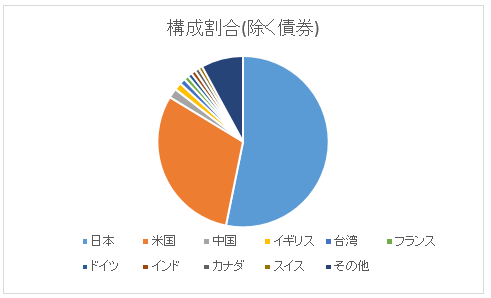 f:id:mixnats:20180424211920p:plain