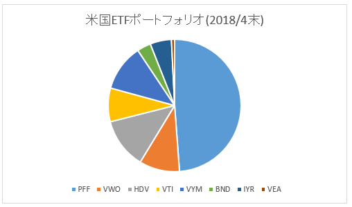 f:id:mixnats:20180513120622p:plain