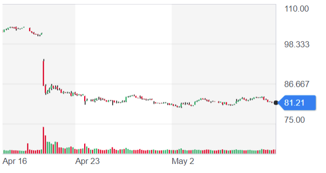 f:id:mixnats:20180514214006p:plain f:id:mixnats:20180514214006p:plain