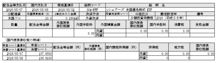 f:id:mixnats:20180516002854p:plain f:id:mixnats:20180516002854p:plain