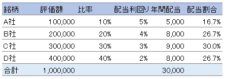 f:id:mixnats:20180518003602p:plain