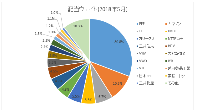 f:id:mixnats:20180518003651p:plain