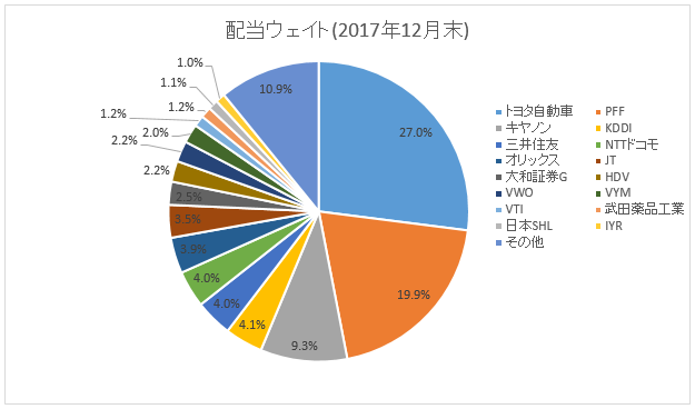 f:id:mixnats:20180518003709p:plain