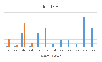 f:id:mixnats:20180527162524p:plain