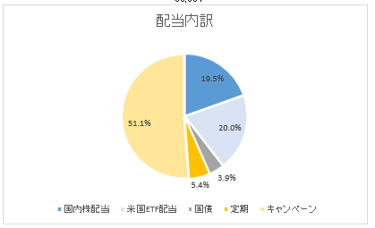 f:id:mixnats:20180527162553p:plain