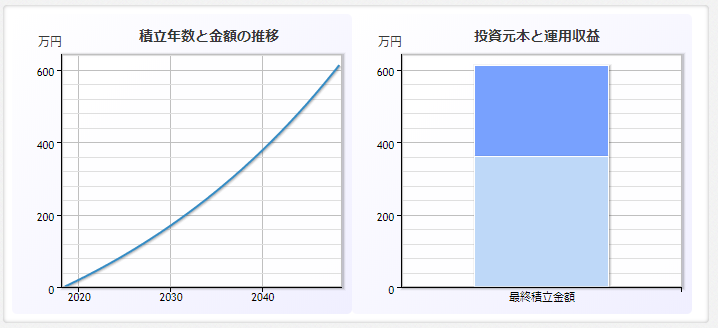 f:id:mixnats:20180607232523p:plain