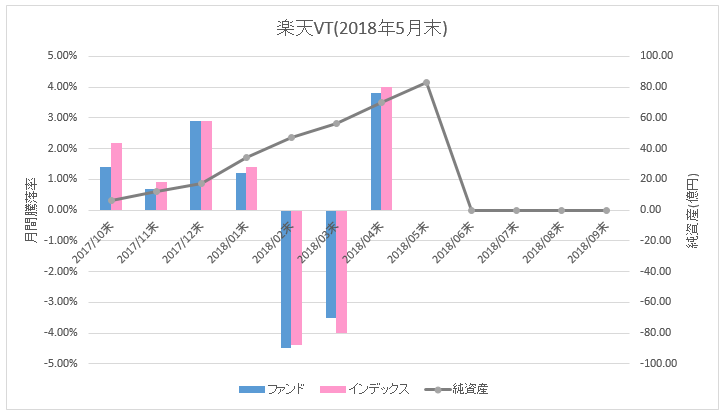 f:id:mixnats:20180617001941p:plain