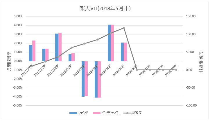 f:id:mixnats:20180617001954p:plain