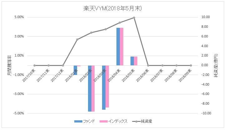 f:id:mixnats:20180617002021p:plain