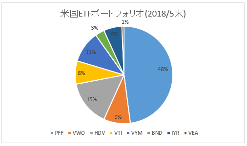 f:id:mixnats:20180617143246p:plain