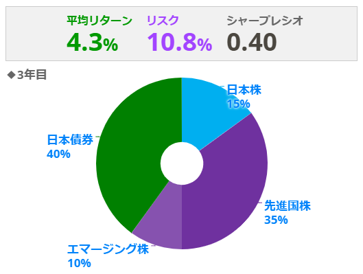 f:id:mixnats:20180709213136p:plain