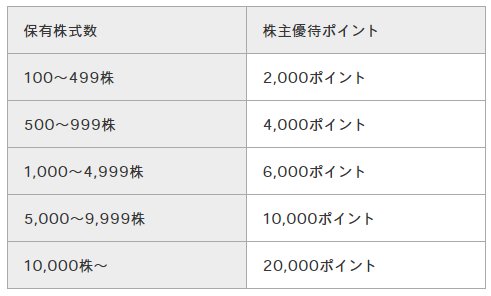 f:id:mixnats:20180815154411p:plain