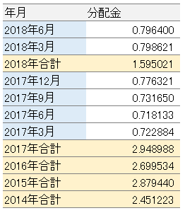 f:id:mixnats:20180816182021p:plain