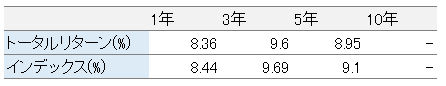 f:id:mixnats:20180816182040p:plain