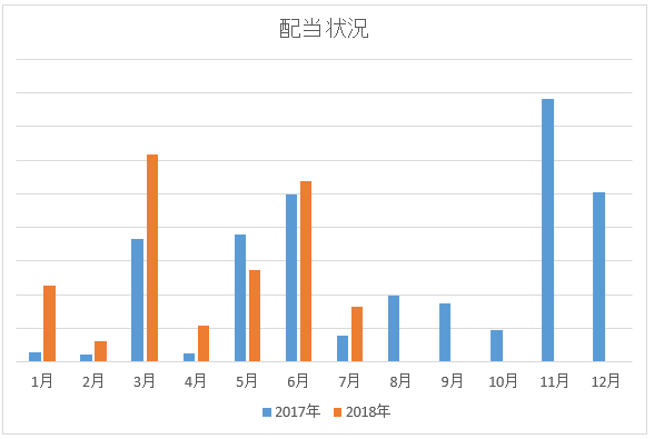 f:id:mixnats:20180826095420p:plain