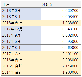 f:id:mixnats:20180826165715p:plain