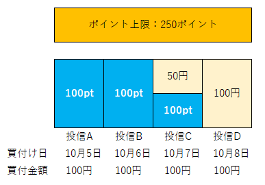 f:id:mixnats:20180930231546p:plain