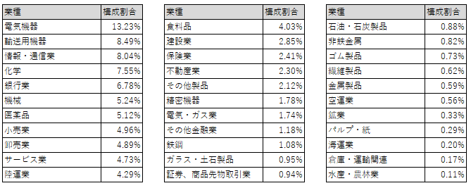 f:id:mixnats:20181021010911p:plain