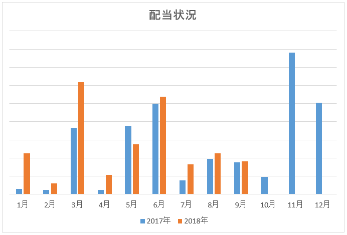 f:id:mixnats:20181024235625p:plain