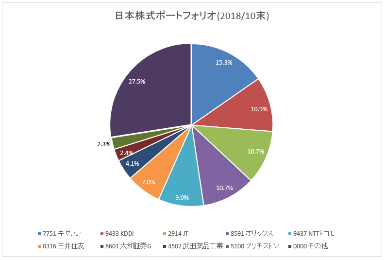 f:id:mixnats:20181111085443p:plain