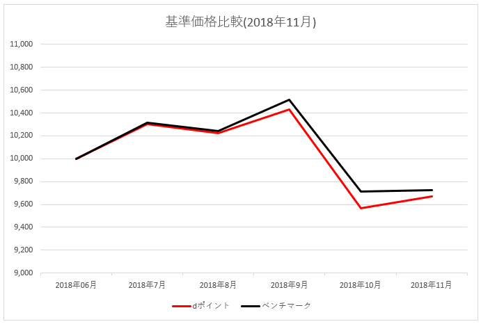 f:id:mixnats:20181228215210p:plain