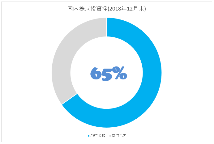 f:id:mixnats:20190104000125p:plain