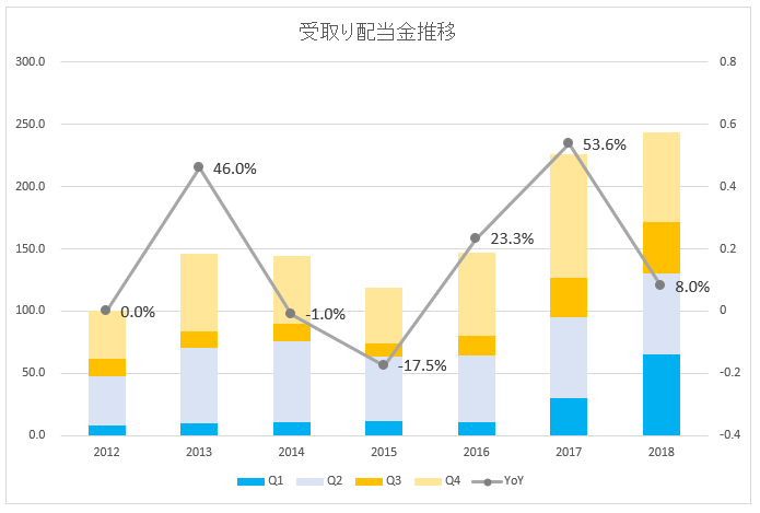 f:id:mixnats:20190120223400p:plain