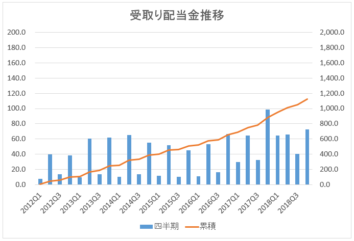 f:id:mixnats:20190120223404p:plain