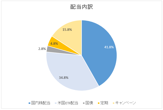 f:id:mixnats:20190120223411p:plain