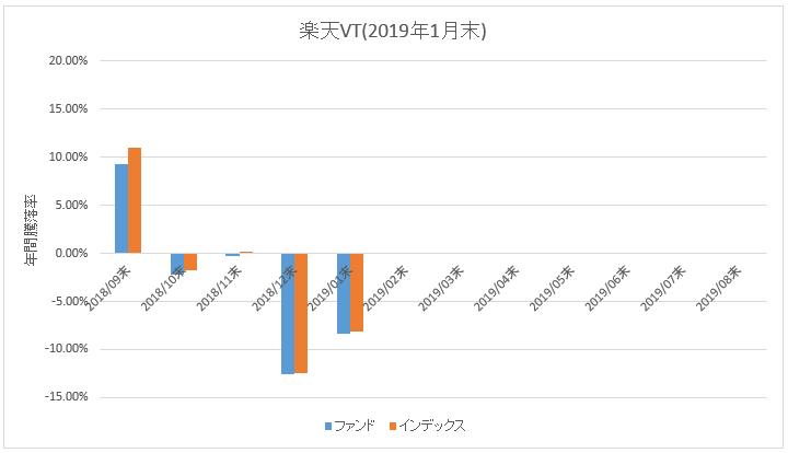 f:id:mixnats:20190217001016p:plain