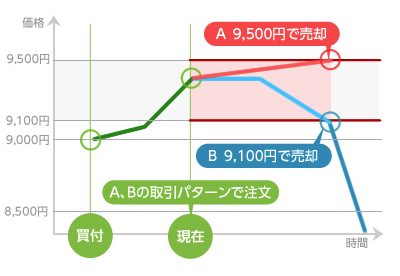 f:id:mixnats:20190304005801p:plain