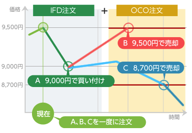 f:id:mixnats:20190304005849p:plain